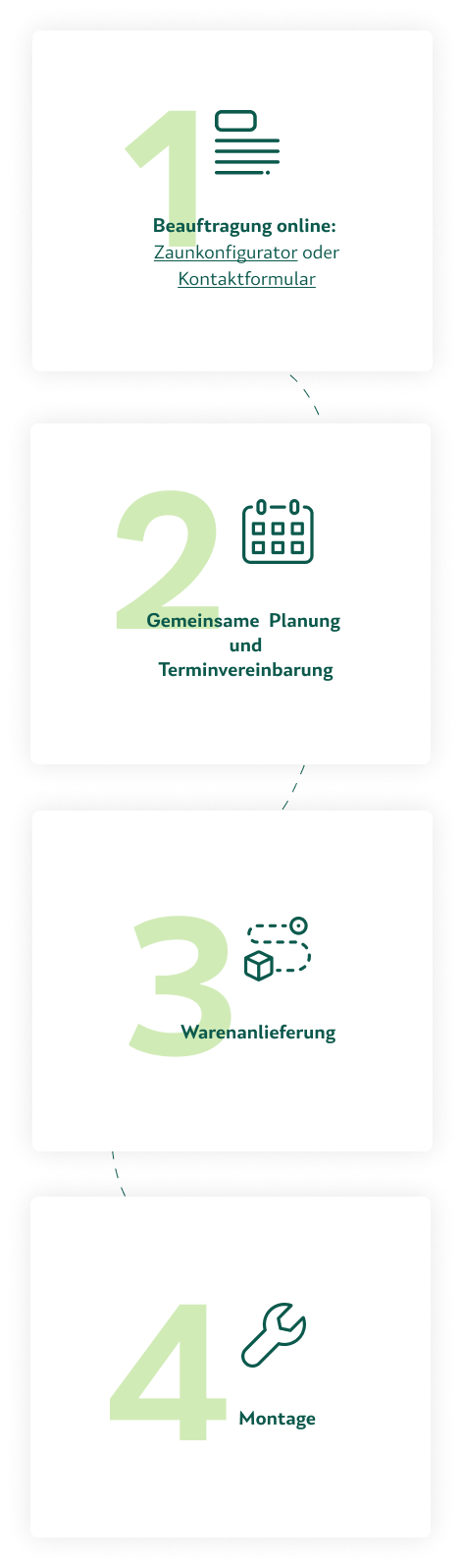 Montage Schritte